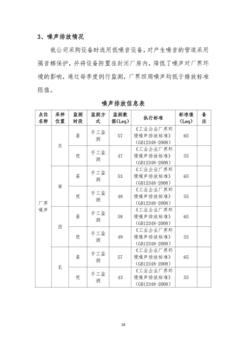 2021年环境信息公开报告_页面_20_副本.jpg