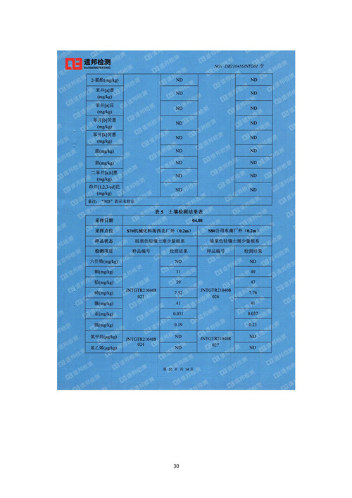 2021年环境信息公开报告_页面_32_副本.jpg