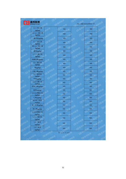 2021年环境信息公开报告_页面_33_副本.jpg