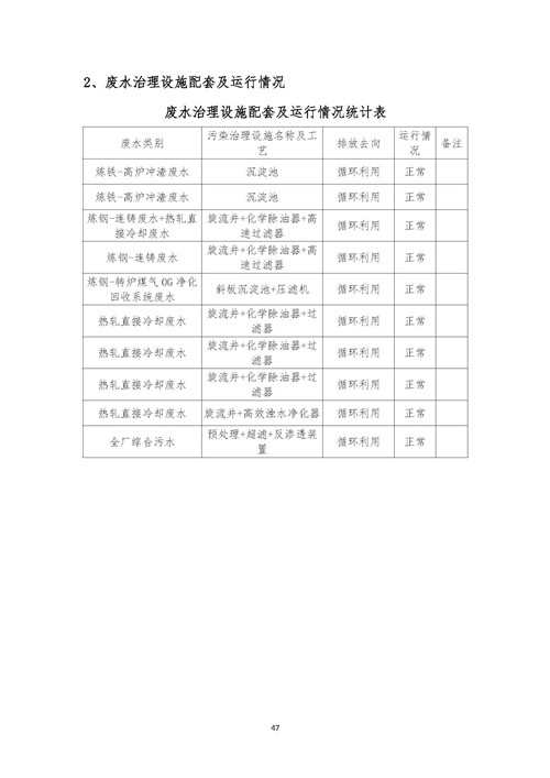 2021年环境信息公开报告_页面_49_副本.jpg