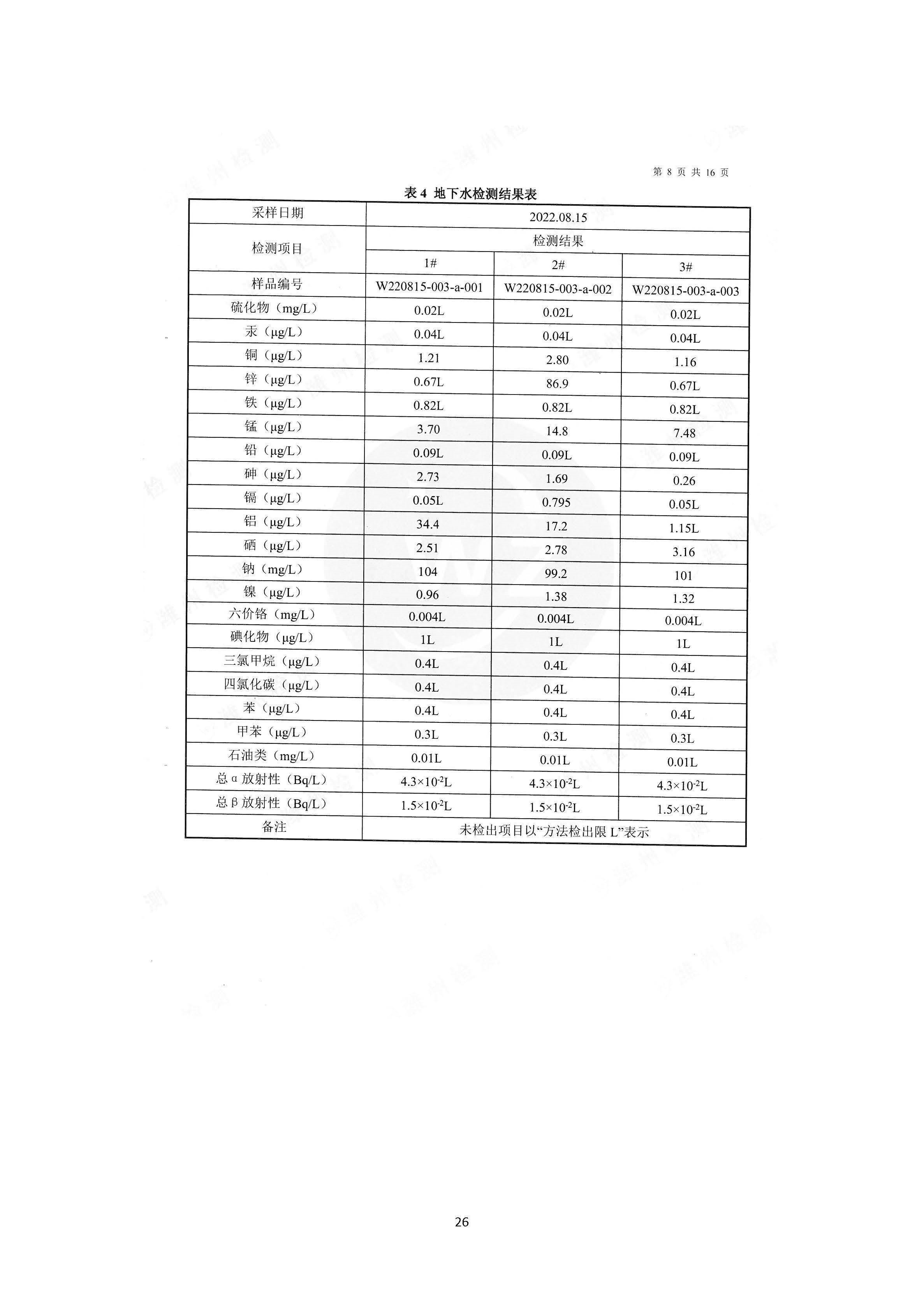 2022年环境信息公开报告_页面_28_副本.jpg